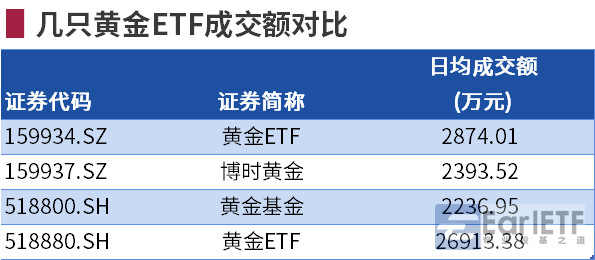 美国合计人口_美国人口(3)