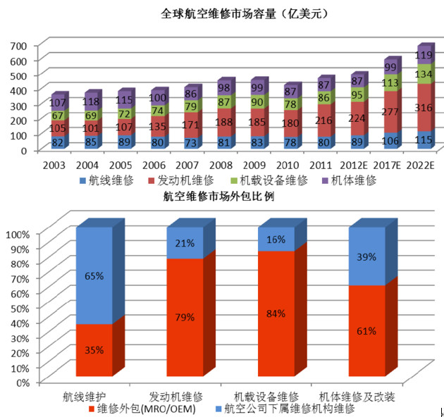 价值at风险: 2015年报百大股票池深度研报之五