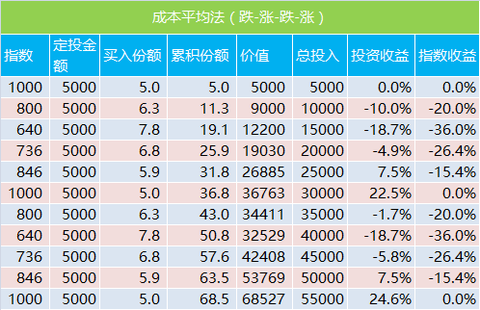 15571cf686a61b3fedbf5deb.png!custom.jpg