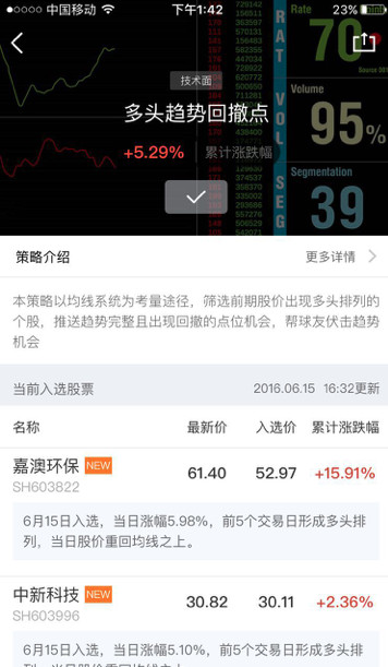 15576a1e90a2533fc15a3175.png!custom600.jpg