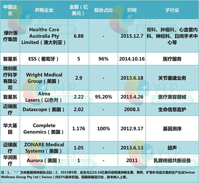 绿叶集团公司客服电话 1557f862aa58db3fcb42817f.jpeg!custom660.jpg
