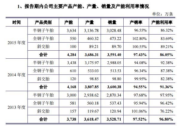 玲珑轮胎股票今天行情走势 155963caf4f98c3fd103dd62.jpg!custom660.jpg