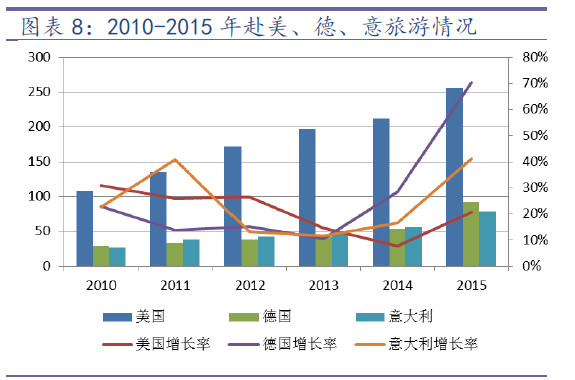 gdp高代表什么_若无这3城 山东江苏浙江三省经济将 元气大伤(3)