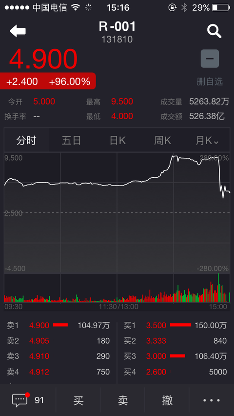 银行螺丝钉:10分钟学会国债逆回购 银行螺丝钉:10分钟学会国债逆回购