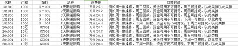 银行螺丝钉:10分钟学会国债逆回购 银行螺丝钉:10分钟学会国债逆回购