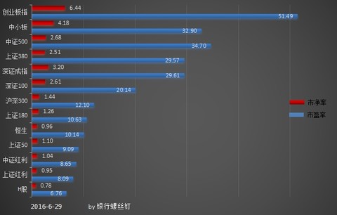 银行螺丝钉:10分钟学会国债逆回购 银行螺丝钉:10分钟学会国债逆回购