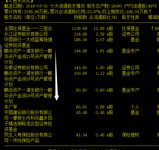 一什么成众独什么成语_成语故事图片(2)