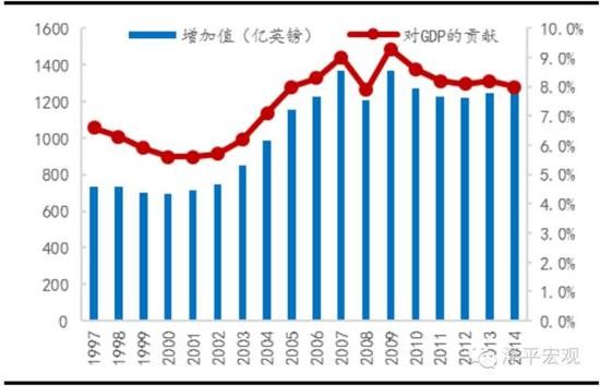 卢集镇gdp_尤集镇解圩小学生图片(2)