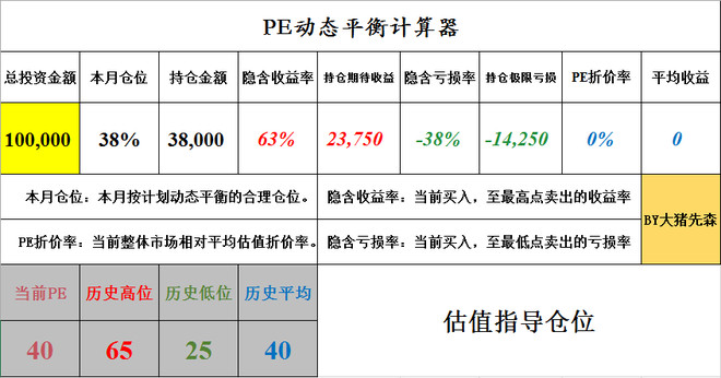 155a0919b6210cb3fa51bde6.png!custom660.jpg