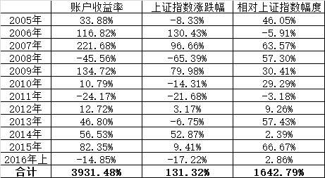 开云体育- 开云体育官方网站- 开云体育APP下载中国新闻网的个人主页