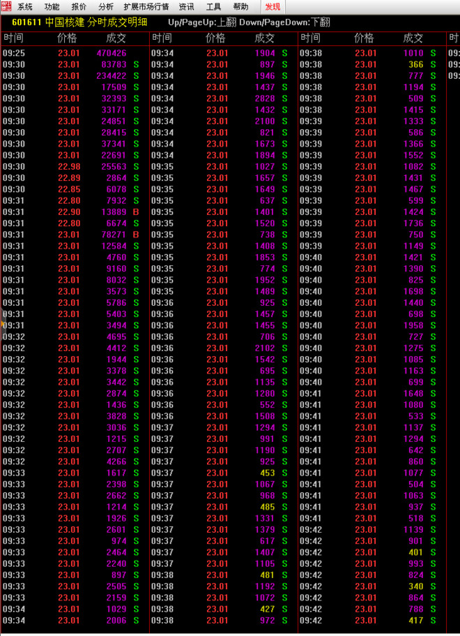 靖心不悔: 今天不第二次开板或者换手率不大于