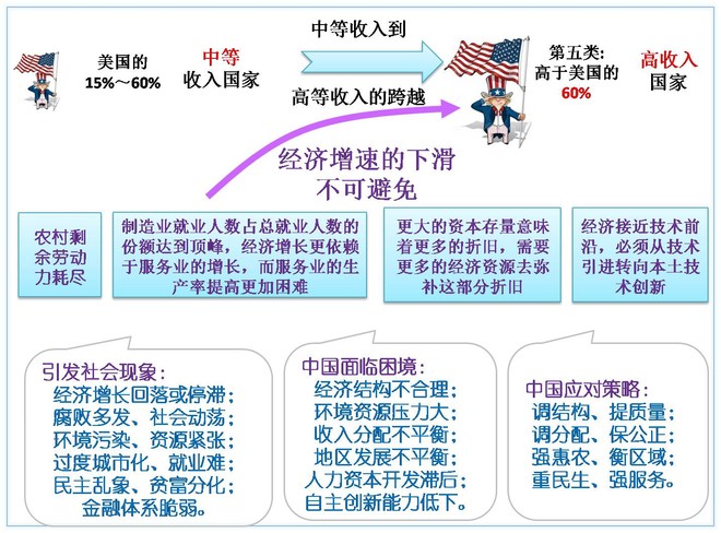 墨西哥人均收入_墨西哥人均gdp