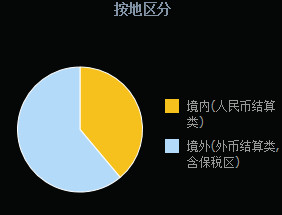 信维通信董事长_常州信维通信车间图片