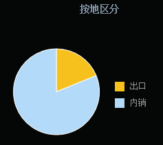 信维通信董事长_常州信维通信车间图片