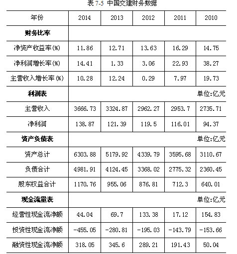 一贴读懂市净率 - 顾东 - 平安是福 顾东的博客 一贴读懂市净率 - 顾东 - 平安是福 顾东的博客