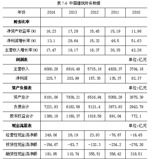 一贴读懂市净率 - 顾东 - 平安是福 顾东的博客 一贴读懂市净率 - 顾东 - 平安是福 顾东的博客
