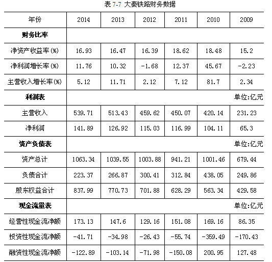 一贴读懂市净率 - 顾东 - 平安是福 顾东的博客 一贴读懂市净率 - 顾东 - 平安是福 顾东的博客