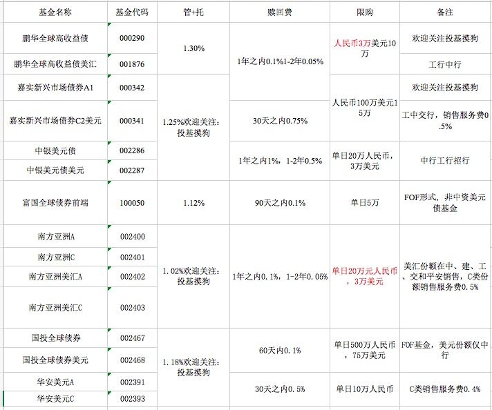 AYX爱游戏- 爱游戏体育官网- 爱游戏APP下载艾罗能源股价三日上涨1177%嘉实基金浮盈超10万元