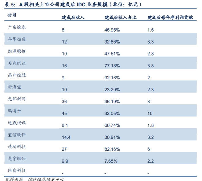 五大行下调外币存款利率 业内：外币理财产品收益高于存款(五大行下调外币存款利率 外币理财收益高于存款)