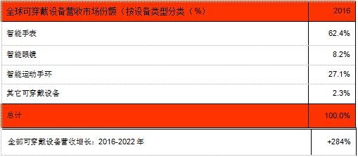 00亿市值可能性 安洁终于确认完成特斯拉1级供