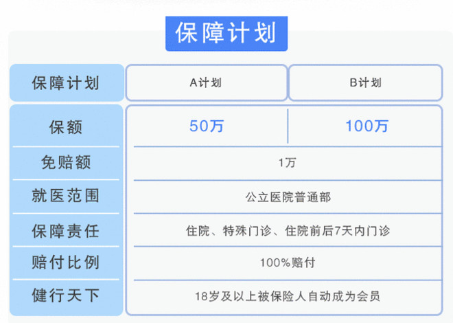 人口投保_车险投保流程图(3)