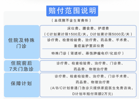 南昌18岁人口数_南昌大学(3)