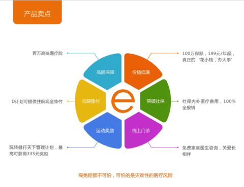 南昌18岁人口数_南昌大学(3)