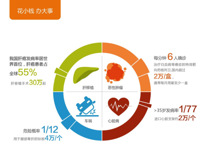 南昌18岁人口数_南昌大学(2)