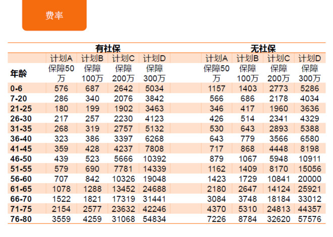 南昌18岁人口数_南昌大学(2)