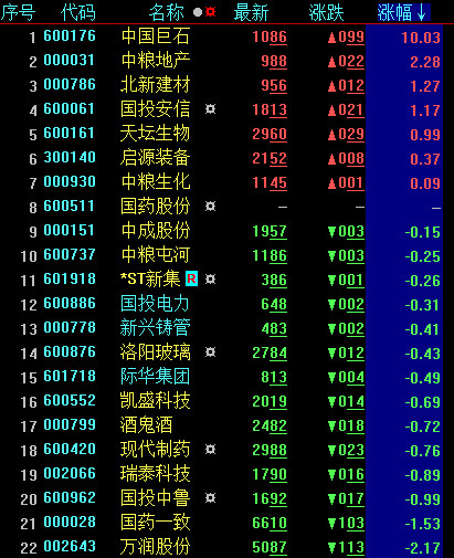 GDP投资中包括哪几种类型_2021消费信心报告 解码后疫情时代的中国消费新现实(3)