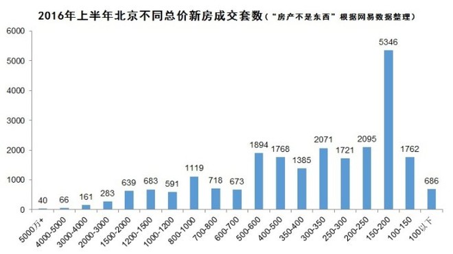 总人口超过10亿的_超10亿人挨饿(3)