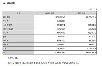 利息收入记账凭证图片_利息收入在利润表里(3)