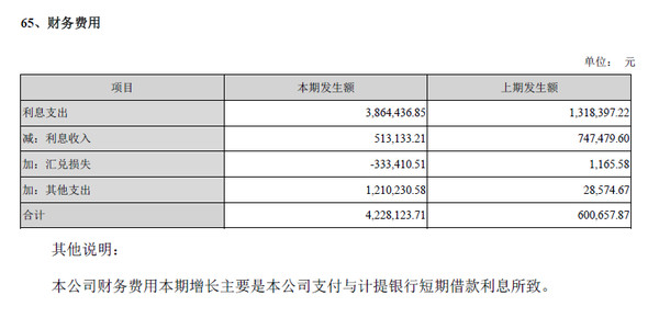 收入证明范本_民生收入证明范本(2)