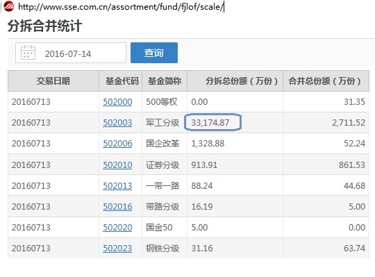 北京市红十字会PG电子官方网站- PG电子试玩- PG电子APP下载