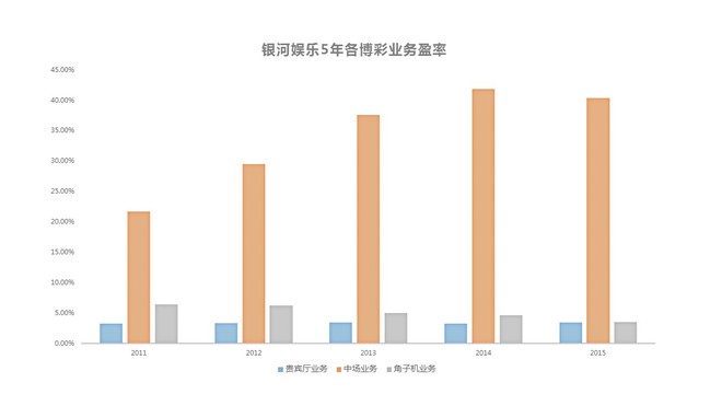 沙城人口_震撼新篇章来袭 616wan 七杀(3)