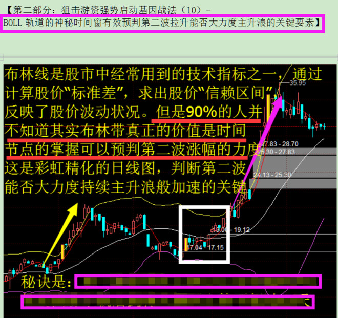提高人均效能的措施_提高效能的图片(3)