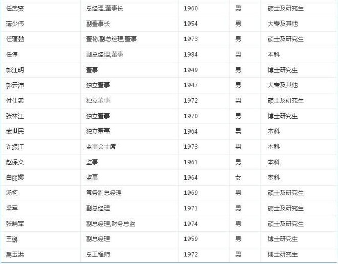 闺中待字组成什么成语_四字成语书法作品图片(2)