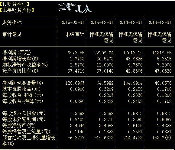 闺中待字组成什么成语_四字成语书法作品图片(3)