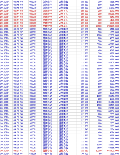 沪深总市值与gdp关系_两市总市值首超GDP