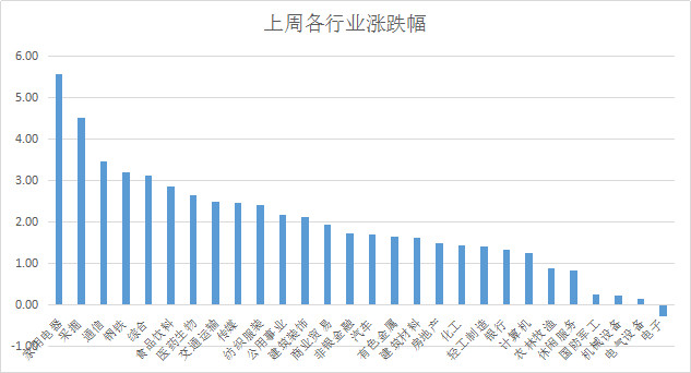 一个人口总体的特征_人口与人种 课件(2)