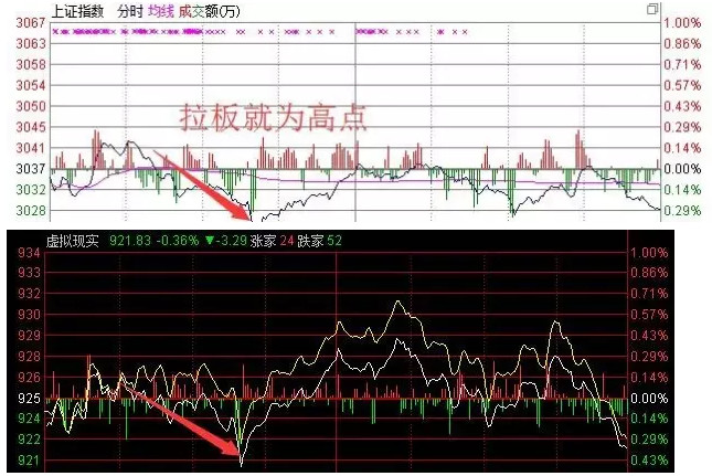 什么叫二次发行股票 15607954b7414603fd831a01.png!custom660.jpg