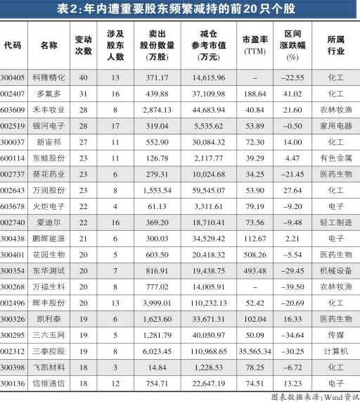 新疆历年的GDP值_中国历年gdp数据图解 中国历年gdp增长率及人均GDP 1978年 2016年