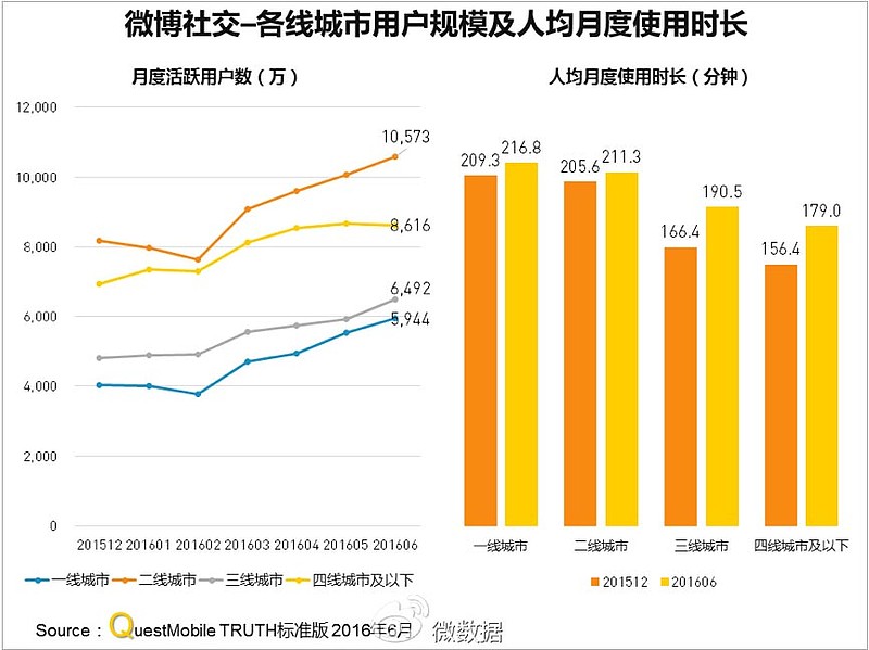 微信成语接龙红包_红包接龙成语推荐_红包成语接龙lia