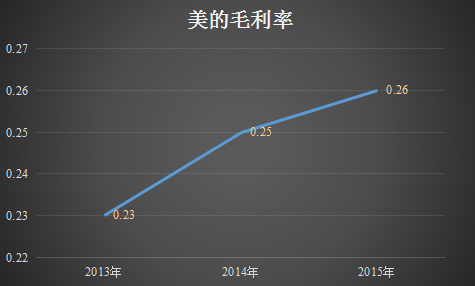 近三年20年来GDP变化_3.2007年10月24日18时5分.我国在 卫星发射中心用长征三号甲运载火箭将 卫星成功送入(2)