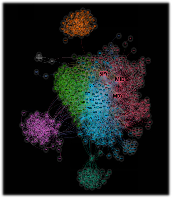 财小鲸: 干货:一文看懂如何将股票进行分类(量