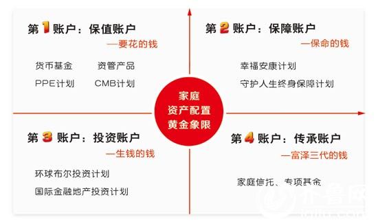 我刚打赏了这篇帖子 2 雪球币,也推荐给你.