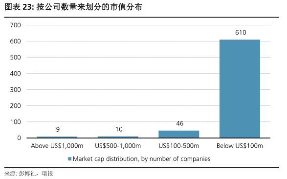 越南人口 gdp_...庞大年轻的人口 就人均 GDP 来说与印度和菲律宾处在类似的阶段(2)