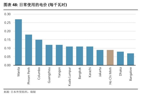 印度人口的突出特点_图示反映了目前印度人口的突出特点是(3)