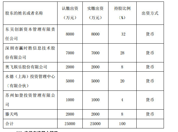 定制开发软件：企业智能化升级的新引擎