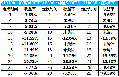 球速体育- 球速体育官方网站- 球速体育APP下载7月17日大成沪深300指数A净值增长070%近3个月累计上涨787%